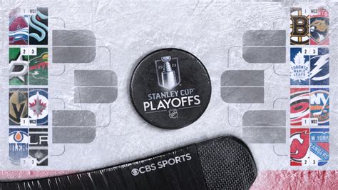 nhl playoffs|NHL playoffs 2023: Bracket, schedule, scores, highlights .